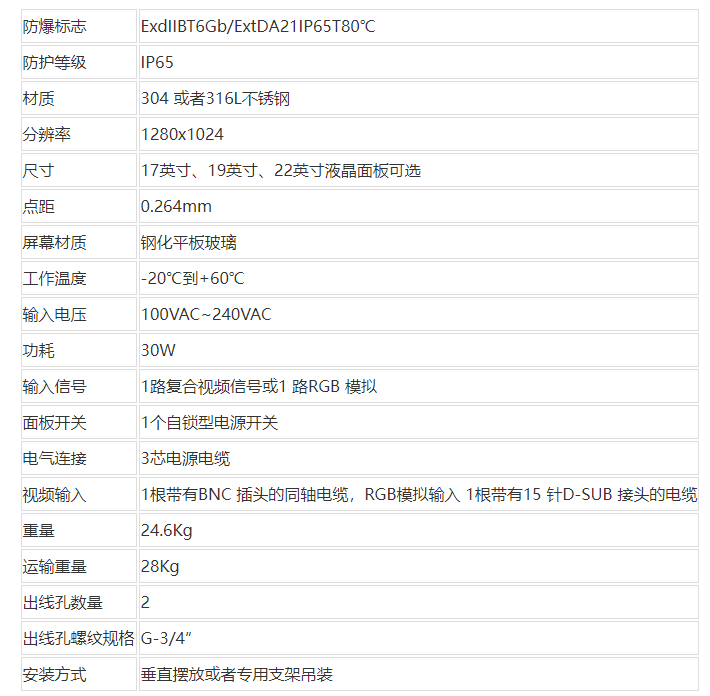 BTJ(17)防爆監(jiān)視器技術(shù)參數(shù)